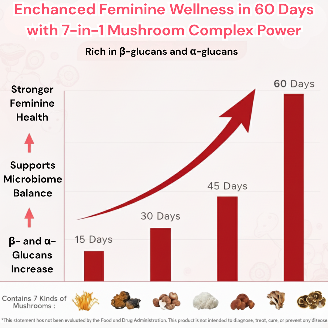 Ovida® Vaginal Probiotic Vegan Capsules