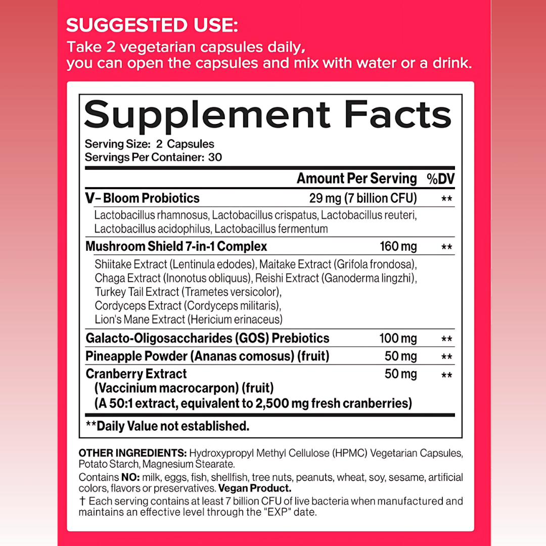Vaginal Probiotics