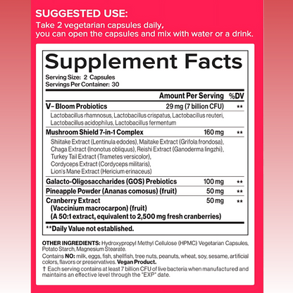 Vaginal Probiotics